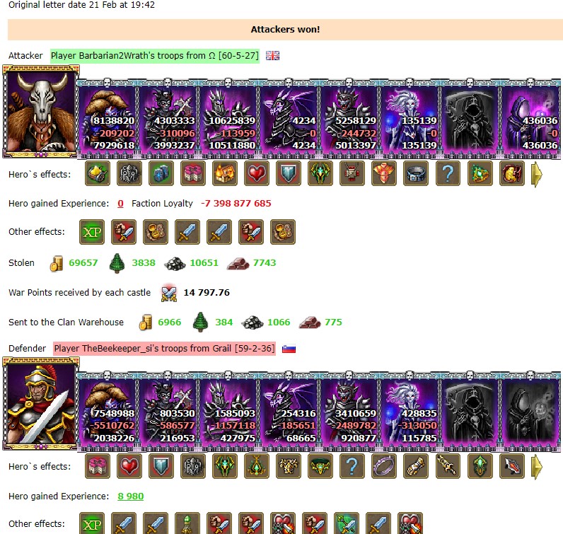 Battle Report