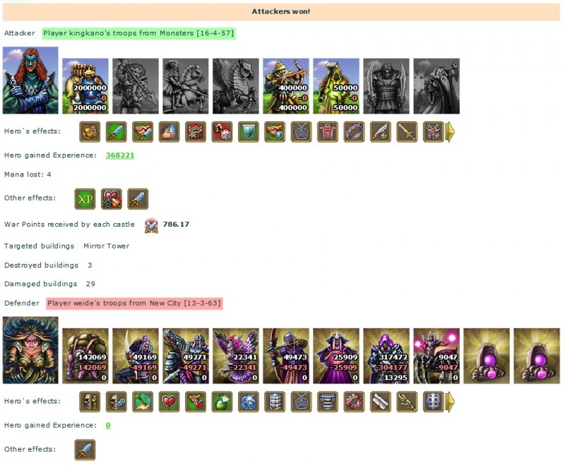 KingKano vs weide
